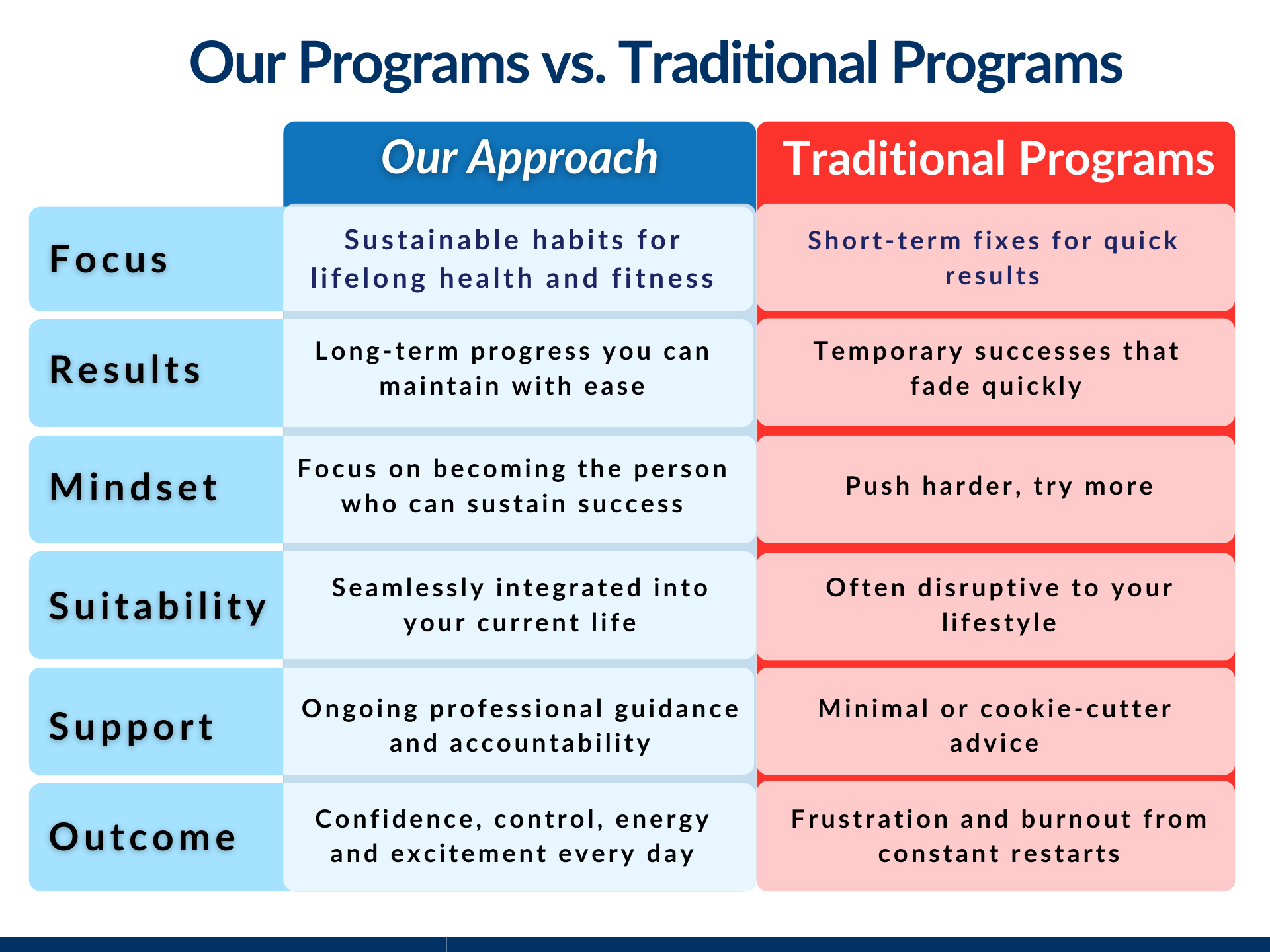 Program comparison (1920 x 1440 px)